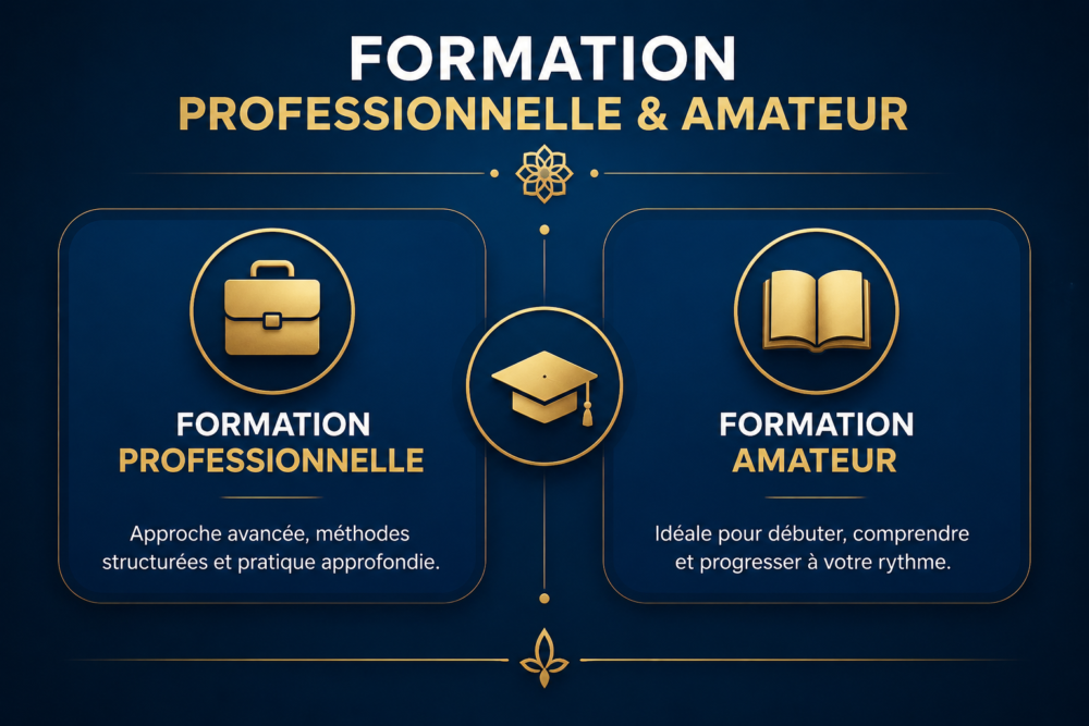 PACK SPÉCIAL FORMATION SPIRITUELLE + FVC DU SOMMEIL OFFERTES