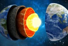 LE NOYAU INTERNE DE LA TERRE S’EST ARRETE DE TOURNER « L’HEURE NE VIENDRA PAS AVANT QUE LE TEMPS NE SE RACCOURCISSE »