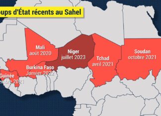 LA REVOLUTION POPULAIRE DU SAHEL VUE PAR UN METAPHYSICIEN : LE POUVOIR DE L’ENERGIE DE LA GLANDE THYROÏDE